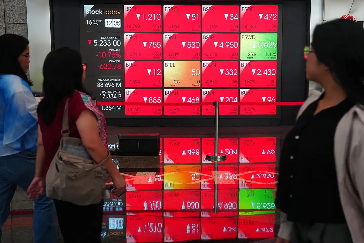 Indian not alone in facing market rout as outlook gets knottier