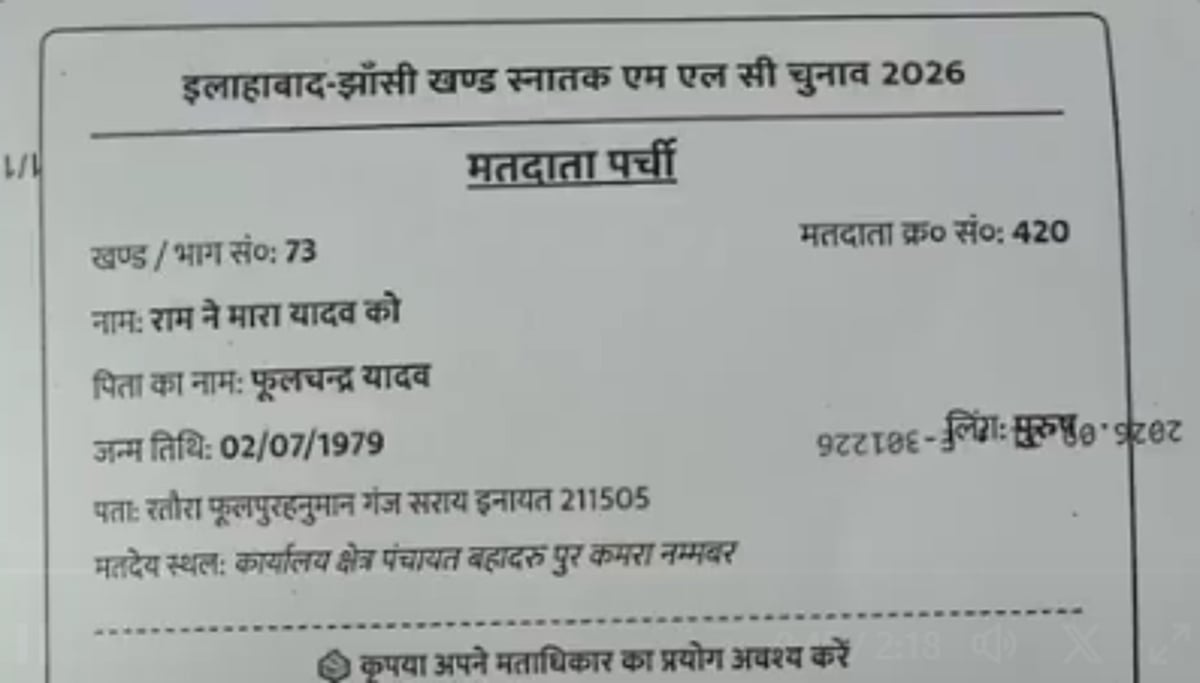 Computer Understand Images ‘Ramhit Yadav’ becomes ‘Ram hit Yadav’: UP Chief Electoral Officer says ...