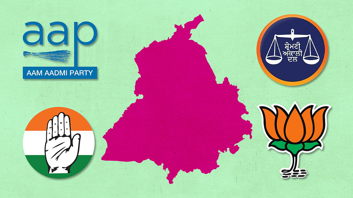 Map of Punjab with the logos of AAP, Congress, SAD and BJP. 