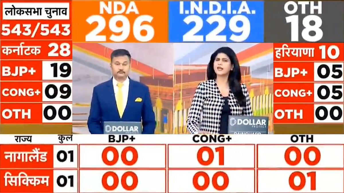 A screenshot of the Zee News telecast during which allegations were made against media owners.
