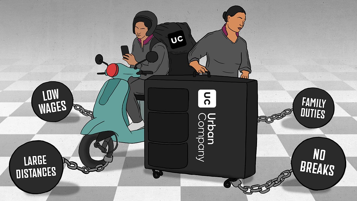 Illustration of an Urban Company worker weighed down by ‘low wages’, ‘no breaks’, ‘family duties’, ‘large distances’. 