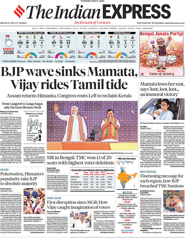 Indian Express front page