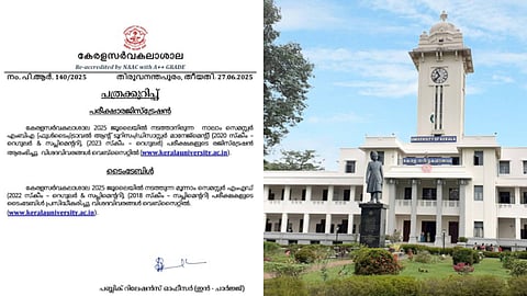 kerala umiversity MBA Exam, കേരള യൂണിവേഴ്സിറ്റ് എംബിഎ പരീക്ഷ