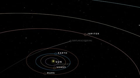  3I/ATLAS