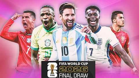 FIFA World Cup 2026 final draw