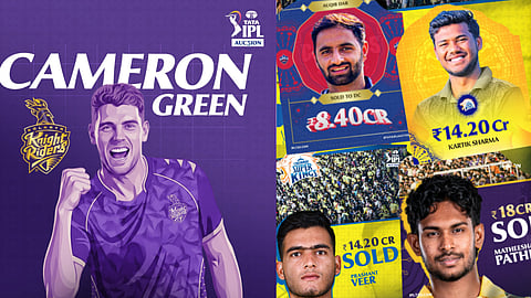IPL Auction 2026