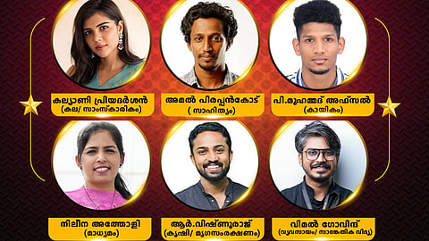 വിവിധ മേഖലകളിൽ പുരസ്കാരത്തിന് അർഹരായവർ