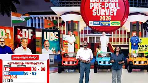 കേരളം ആര് ഭരിക്കും? ന്യൂസ് മലയാളം പ്രീ പോൾ സർവേയുടെ അന്തിമ ഫല പ്രഖ്യാപനം