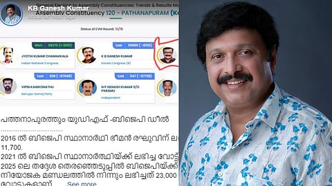 KB Ganesh Kumar