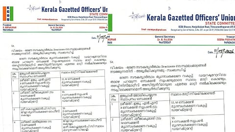 "ഭരണ സൗകര്യാർഥം ഉദ്യോഗസ്ഥരെ സ്ഥലം മാറ്റണം";  കത്തുമായി കോൺഗ്രസ് അനുകൂല സംഘടന