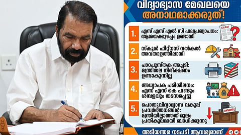 വിദ്യാഭ്യാസ മേഖലയെ അനാഥമാക്കരുത്, നിലവിലെ പ്രതിസന്ധി വലിയ പ്രത്യാഘാതങ്ങൾ സൃഷ്ടിക്കും: വി. ശിവൻകുട്ടി