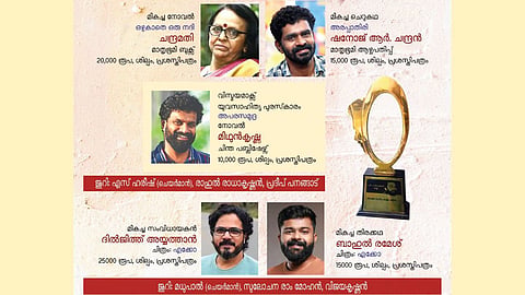 P. Padmarajan Awards