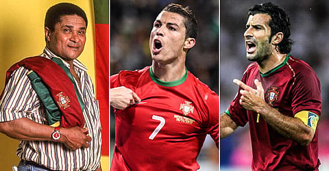 Cristiano Ronaldo beats Eusebio and Luis Figo to be named Portugal's greatest ever player