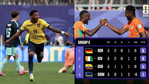 FIFA WORLD CUP 2026