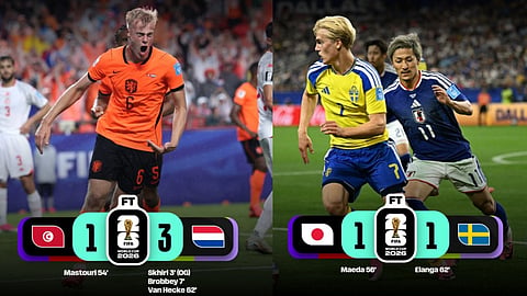 FIFA WORLD CUP 2026