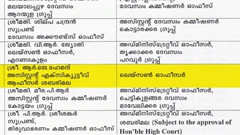 ദേവസ്വം ബോര്‍ഡിൻ്റെ സംരക്ഷണം; ശബരിമല സ്വര്‍ണക്കൊള്ളയിൽ എസ്‌ഐടി ചോദ്യം ചെയ്ത ആര്‍.ജെ. ഹേമന്ത് ലേസണ്‍ ഓഫീസര്‍