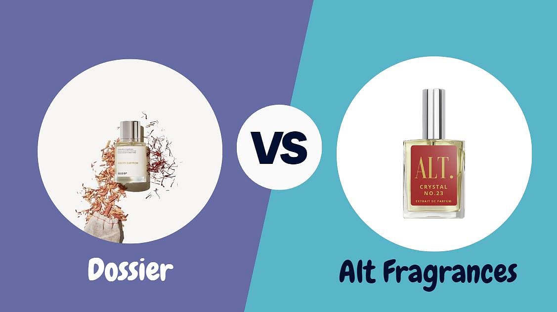 Dossier vs ALT Fragrances