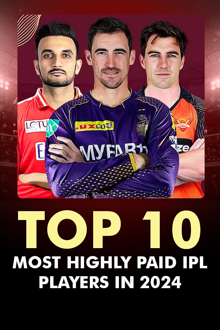 Most Highly Paid IPL Players