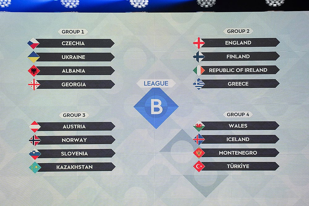 France Soccer UEFA Nation League Draw