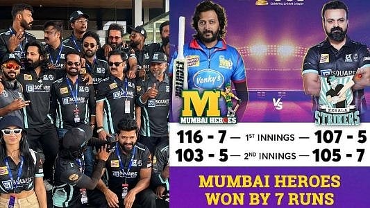 Onmanorama : Mumbai Heroes Beats Kerala Strikers By 8 Runs