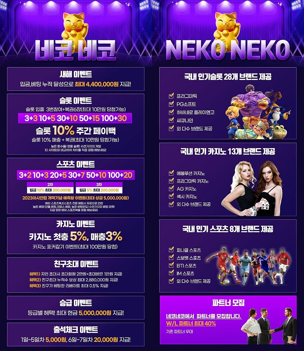 2024년 최고의 카지노사이트