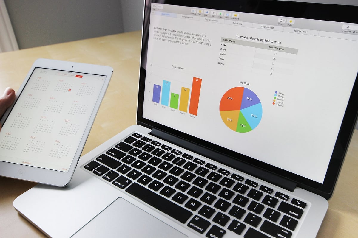 Financial Modeling Courses 