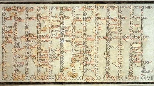 Julian Calendar - Pinterest