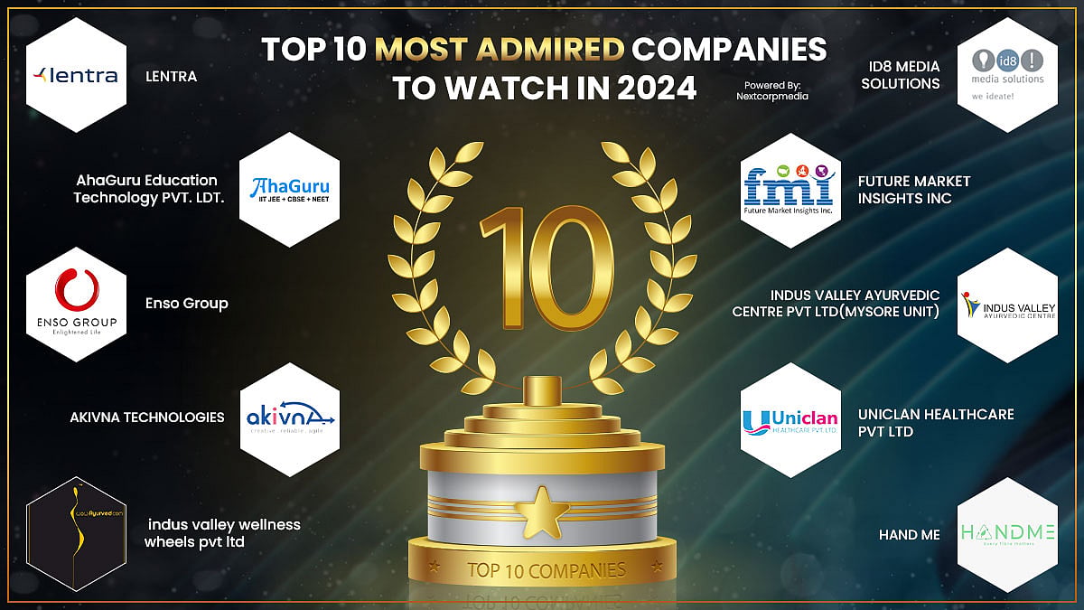 Top 10 Most Admired Companies to watch in 2024