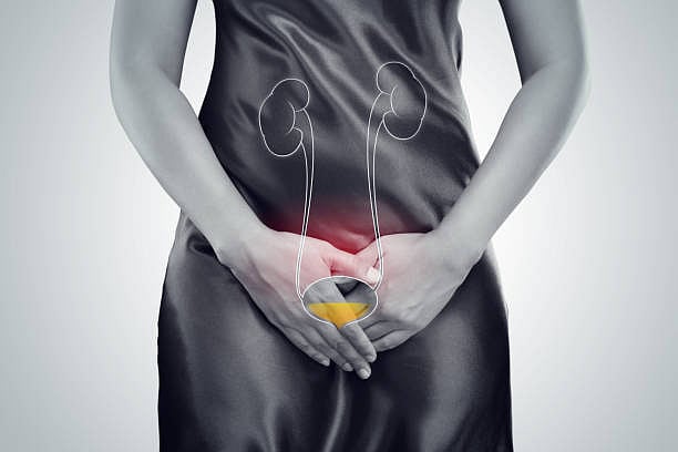 6 Things You Should Know About ‘Bladder Spasms’