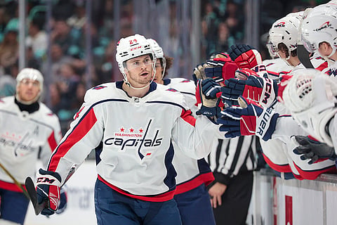 NHL 2023-24: Washington Capitals vs Seattle Kraken