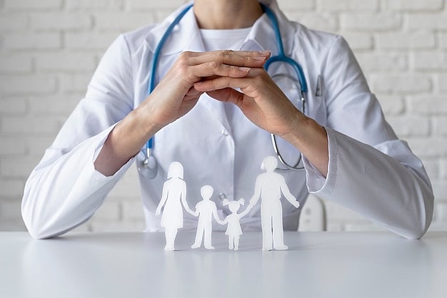 Reasons To Consider Health Insurance A Part Of Financial Planning