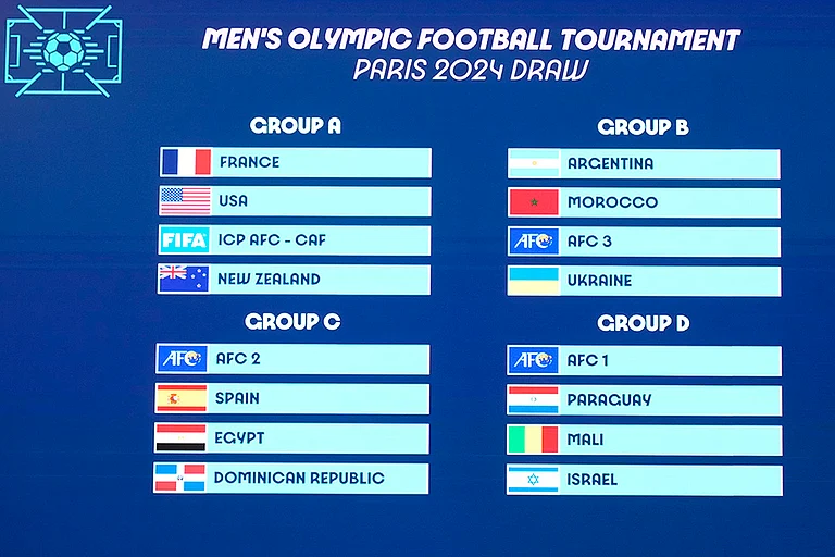 Paris Olympic 2024 Soccer Draw - | Photo: AP/Christophe Ena