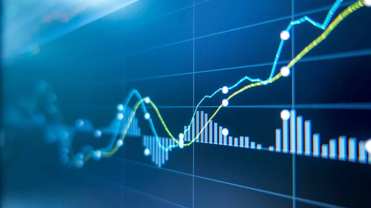 Indian Stock Market