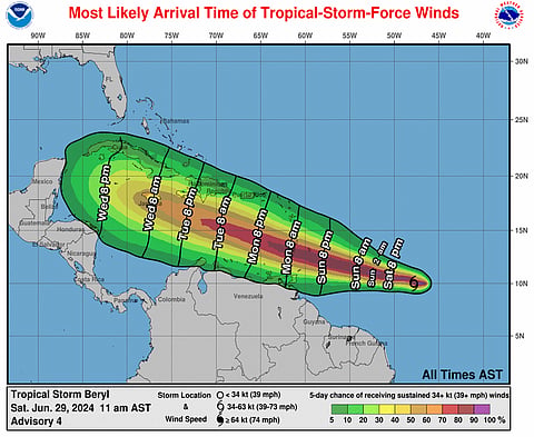 Expected arrival time of Beryl in different regions.