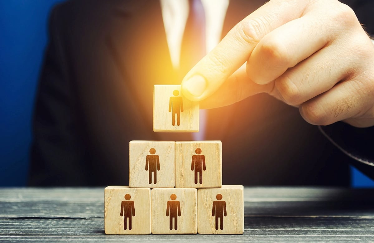 The Art Of Effective Leadership