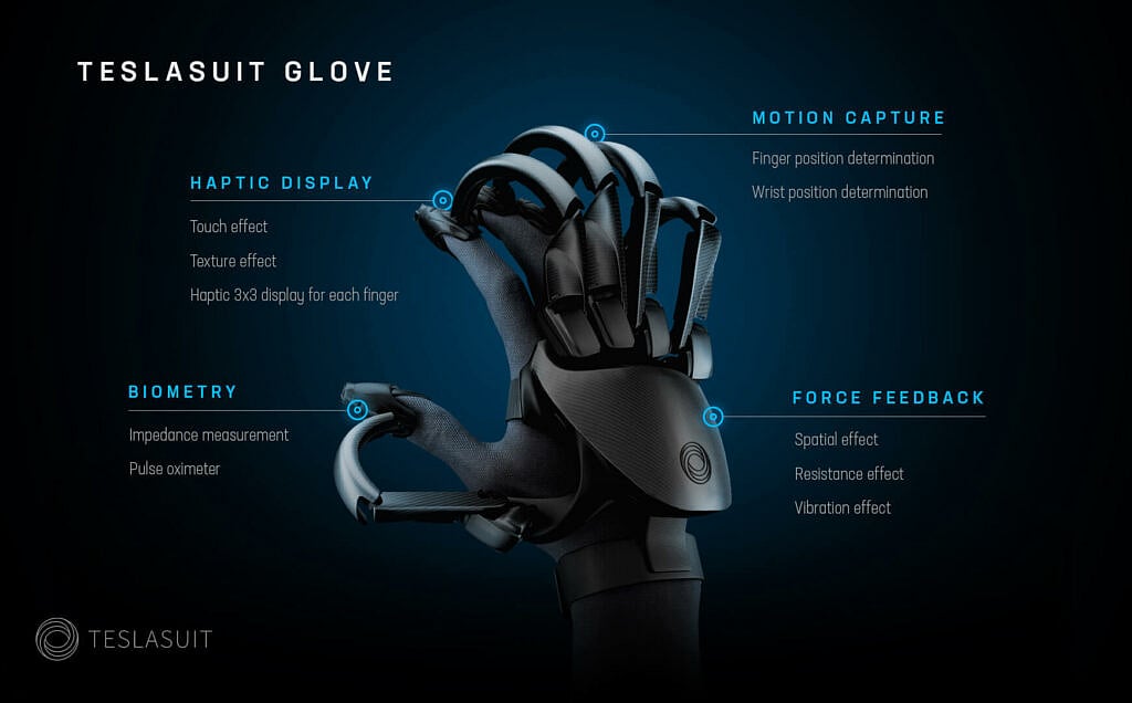 Teslasuit Glove