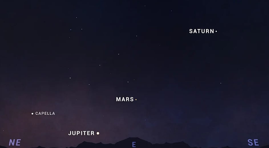 NASA : While social media chatter and multiple reports call the phenomenon "rare" and say it will be visible only on June 3, NASA and other experts have debunked the claims.


