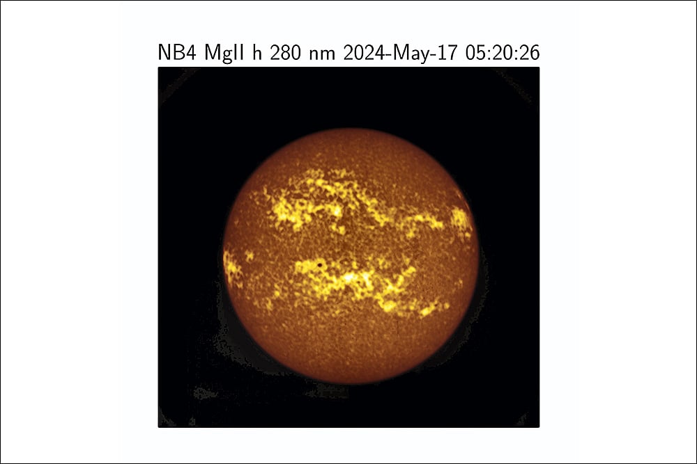 Dynamic activities of the Sun captured by Aditya-L1 Mission
