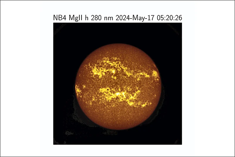 Dynamic activities of the Sun captured by Aditya-L1 Mission