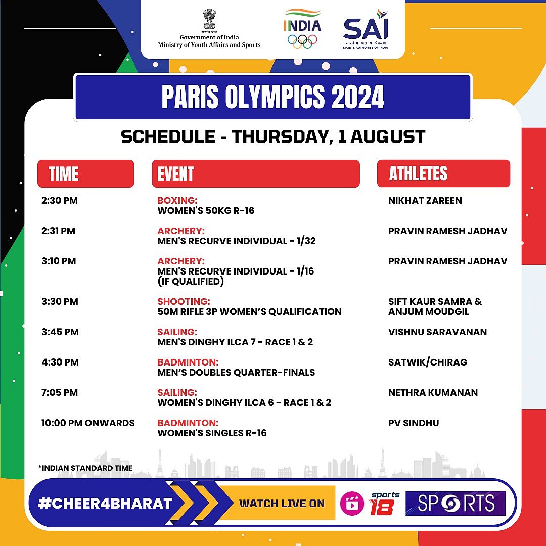 Paris Olympics 2024 India Schedule today 1 Aug24
