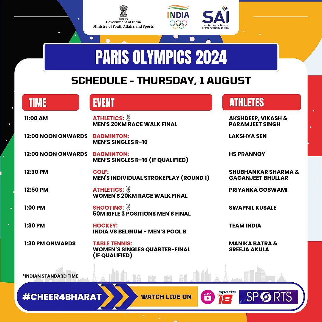 Paris Olympics 2024 India Schedule today 1 Aug24
