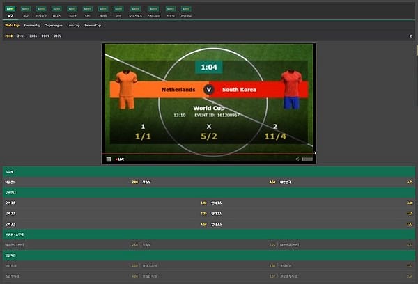 Bet365kor
