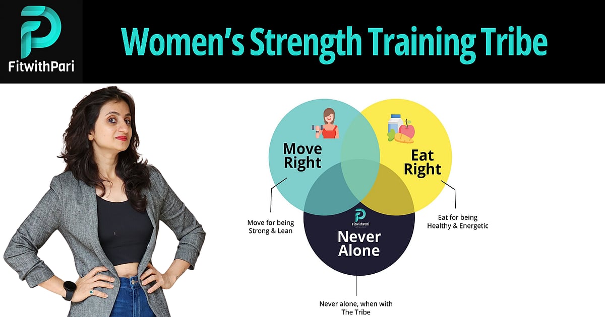 FitWithPari: Revolutionizing Women's Fitness With Personalized Tech-Driven Solutions And A Global Community