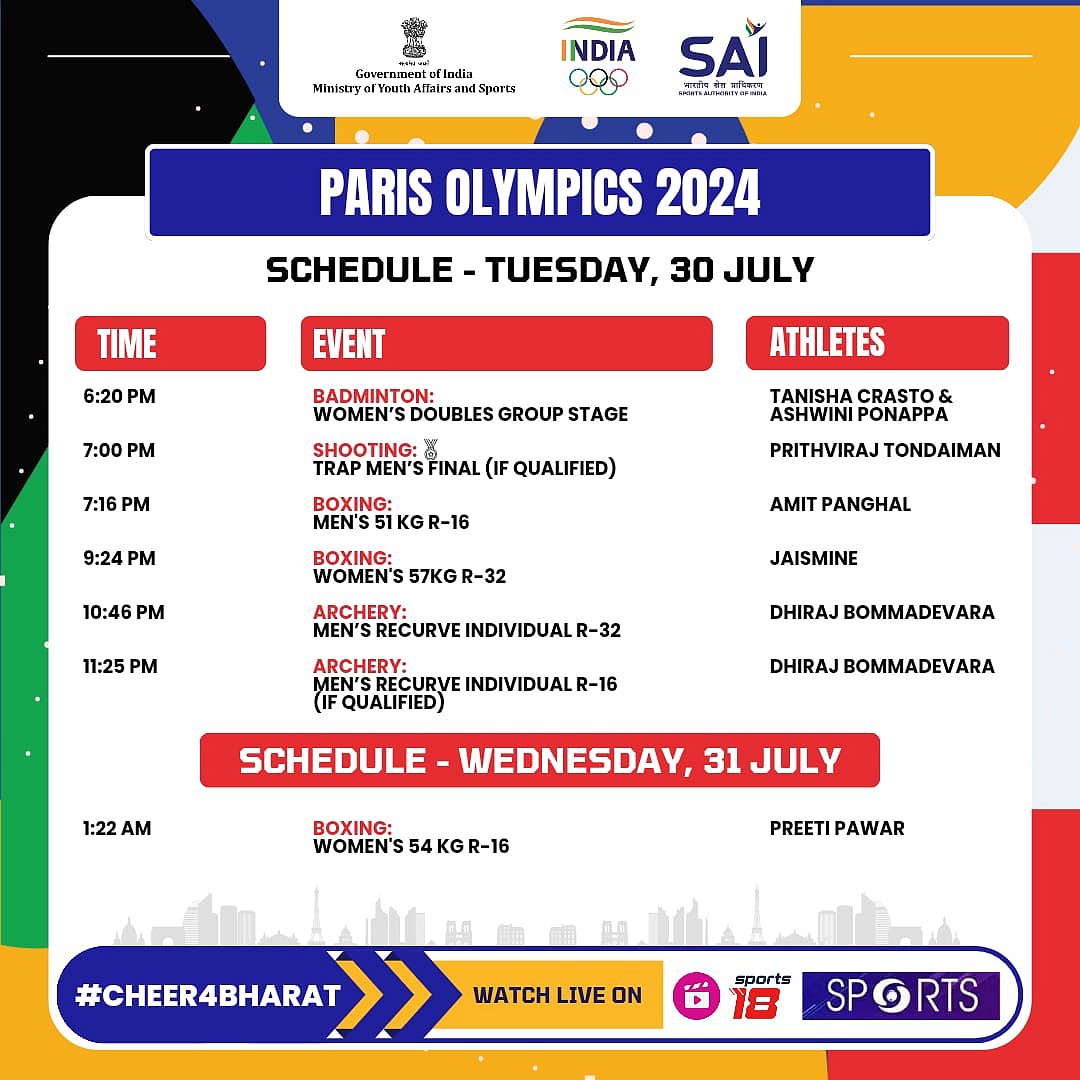 Paris Olympics 2024 India Schedule today 30 July24