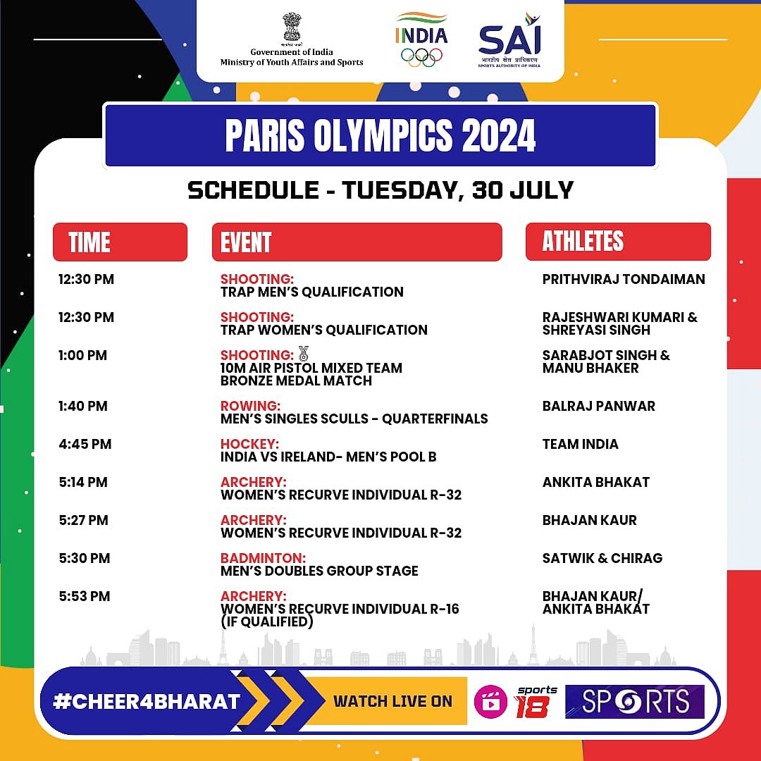 Paris Olympics 2024 India Schedule today 30 July24
