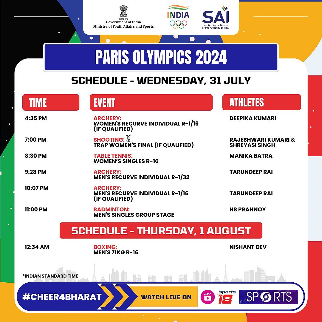 Paris Olympics 2024 India Schedule today 31 July24
