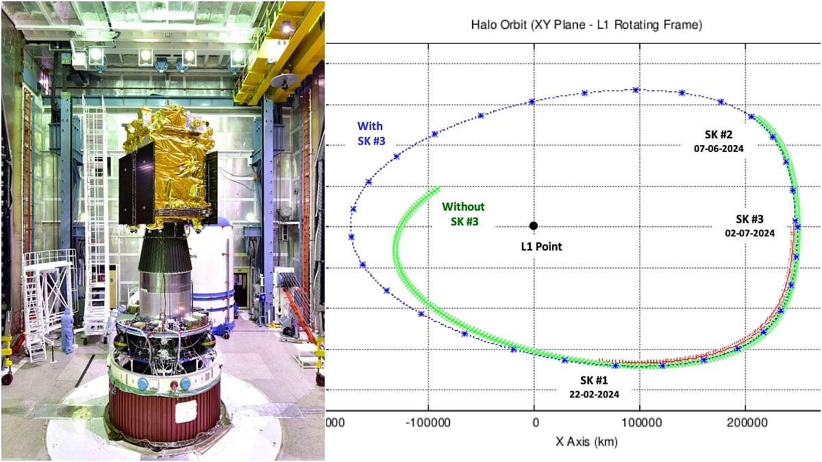 X/@isro : Aditya-L1 was launched on September 2, 2023. | 
