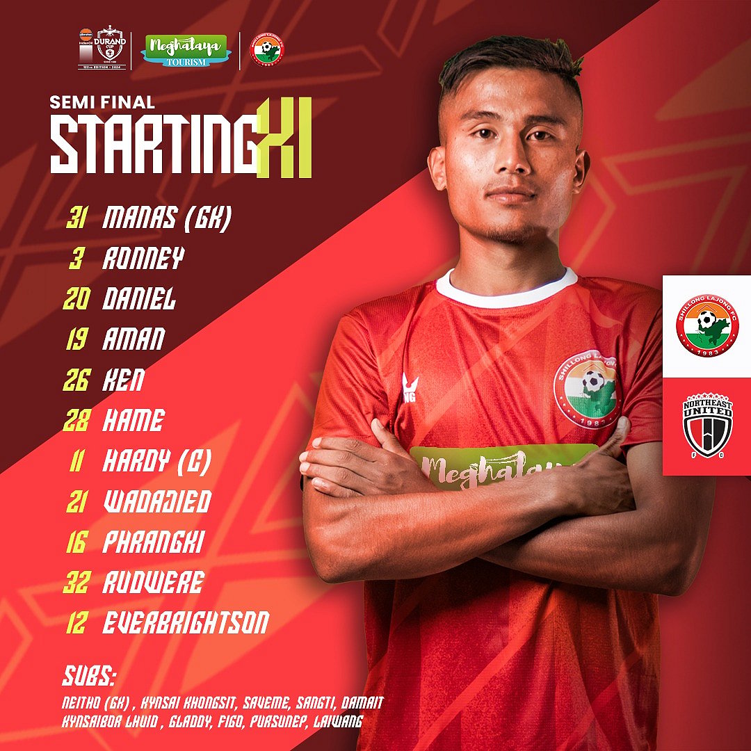 Shillong Lajong FC Playing XI