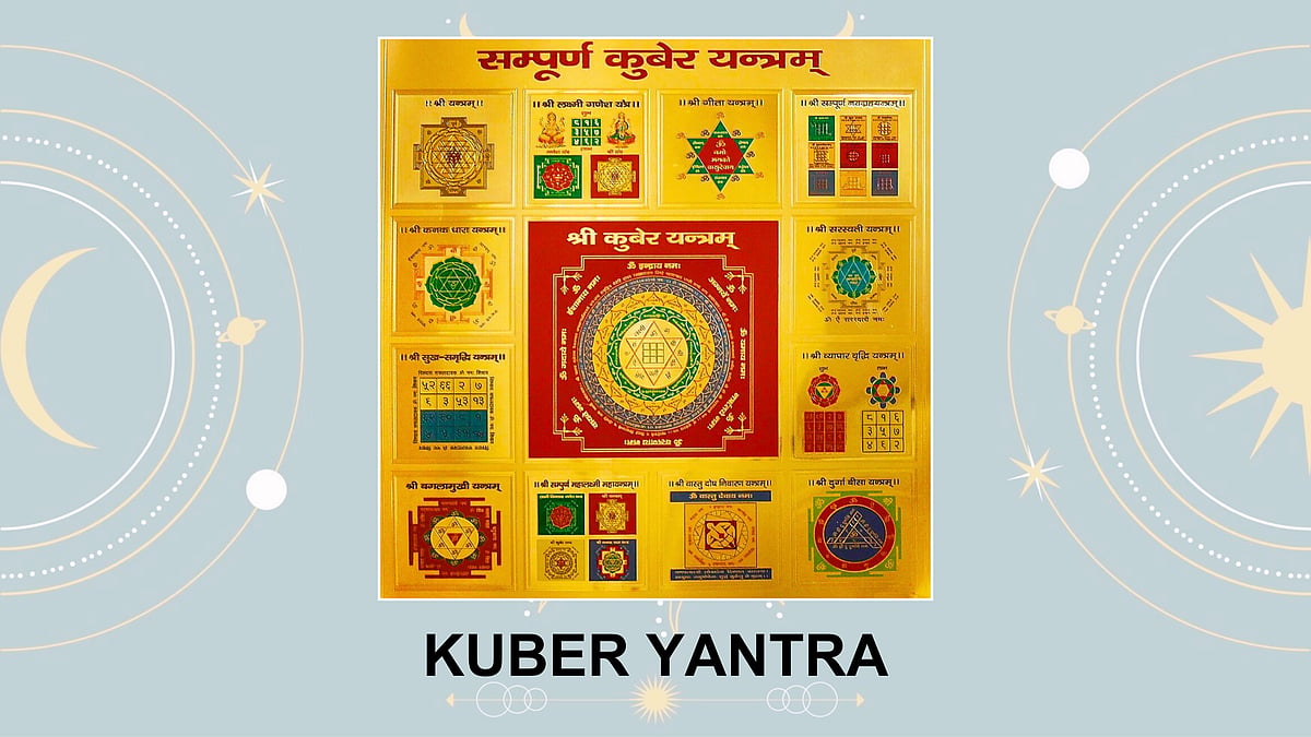 Kuber Yantra Benefits and Placement