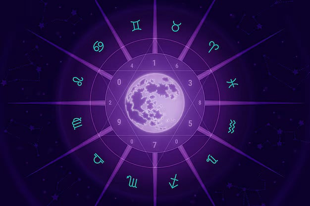Today's Horoscope For August 30, 2024: Explore Astrological Insights For All Zodiac Signs